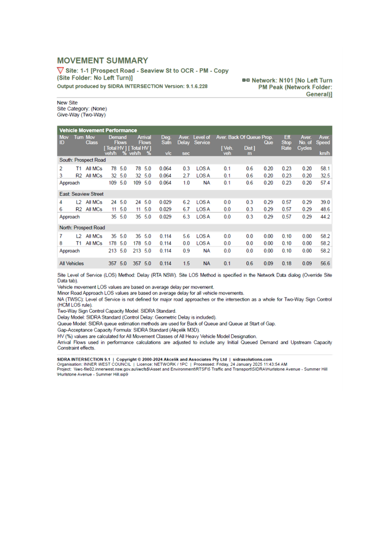A screenshot of a computer

AI-generated content may be incorrect.