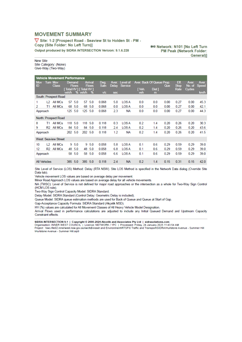 A screenshot of a computer

AI-generated content may be incorrect.