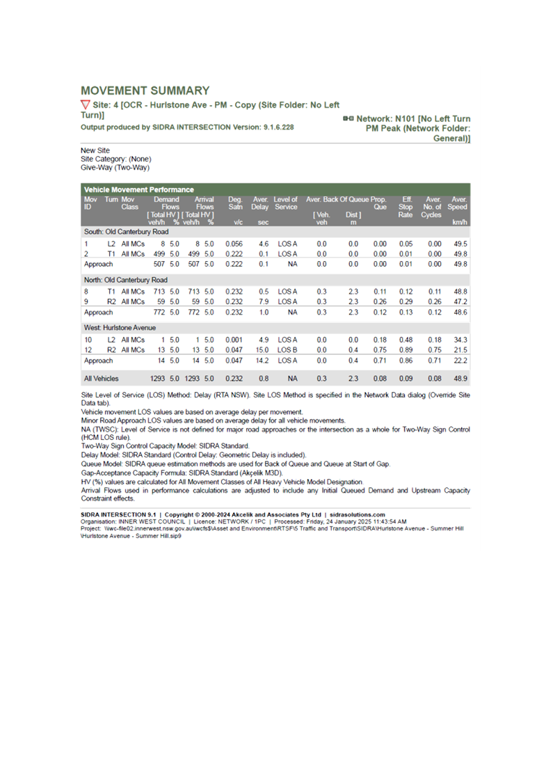 A screenshot of a document

AI-generated content may be incorrect.