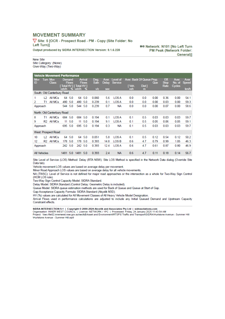A screenshot of a document

AI-generated content may be incorrect.
