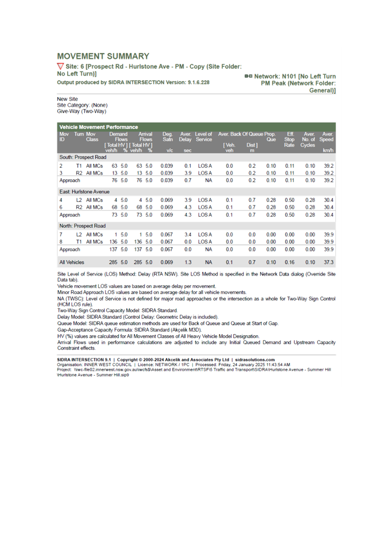 A screenshot of a computer

AI-generated content may be incorrect.