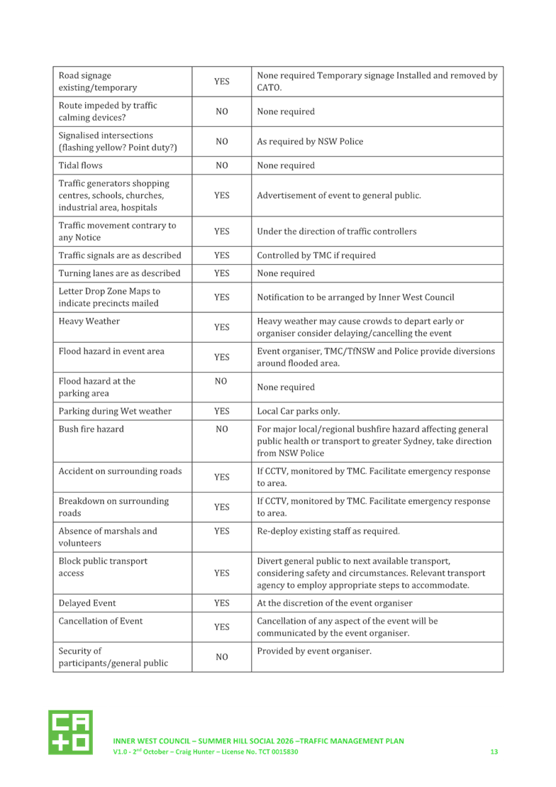 A close-up of a document

AI-generated content may be incorrect.