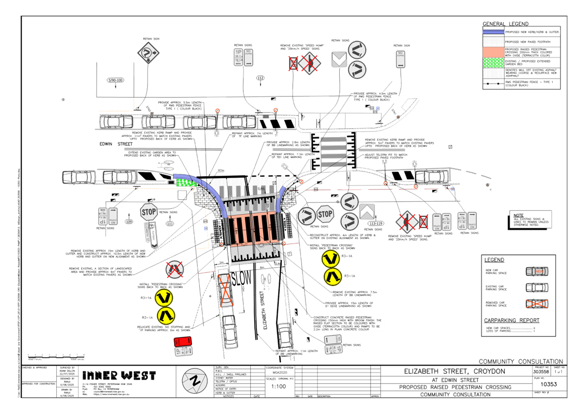 A diagram of a road sign

AI-generated content may be incorrect.