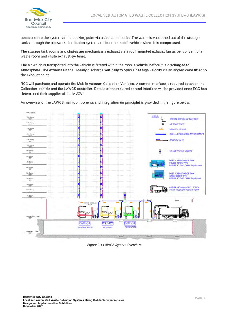 A document with a diagram

AI-generated content may be incorrect.