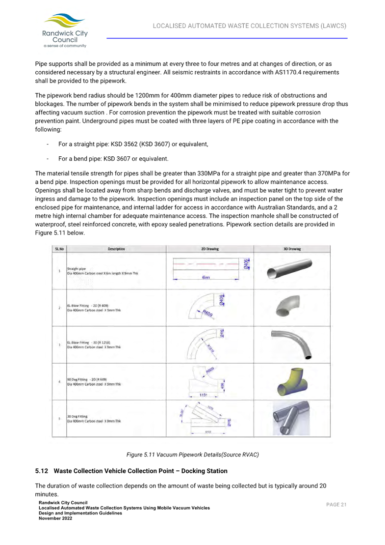 A document with text and images of pipes

AI-generated content may be incorrect.