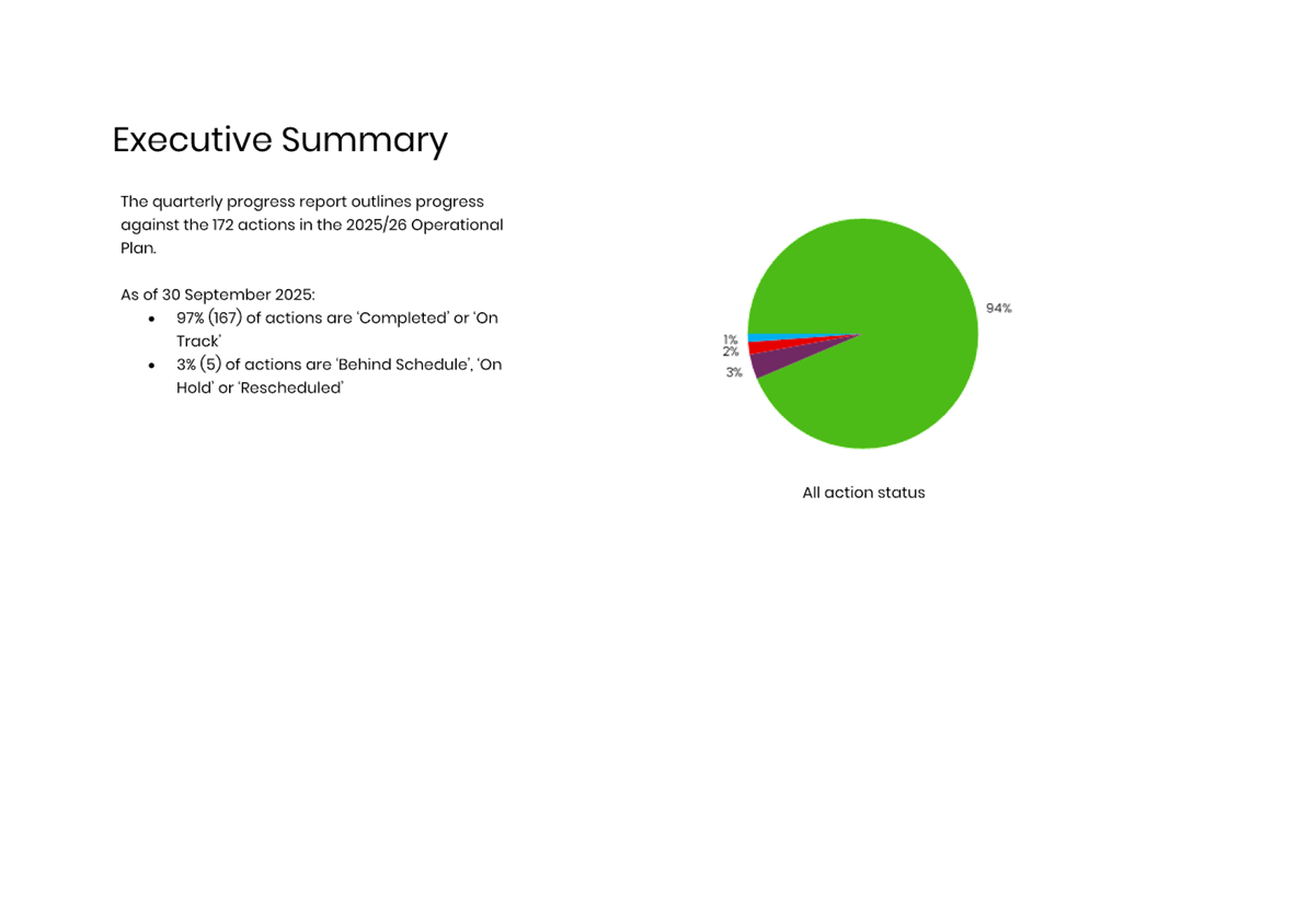 A close-up of a graph

AI-generated content may be incorrect.