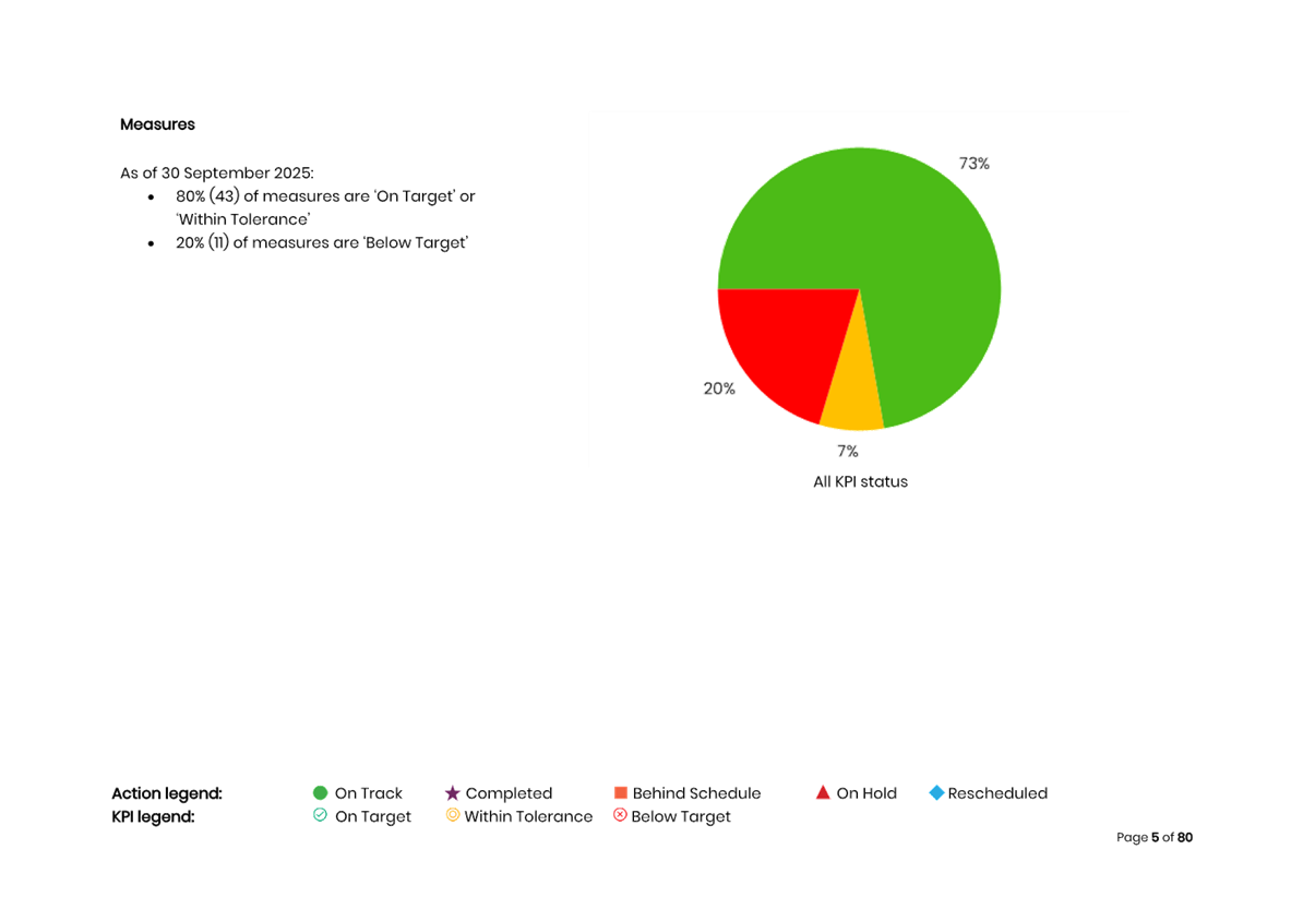 A screenshot of a computer

AI-generated content may be incorrect.