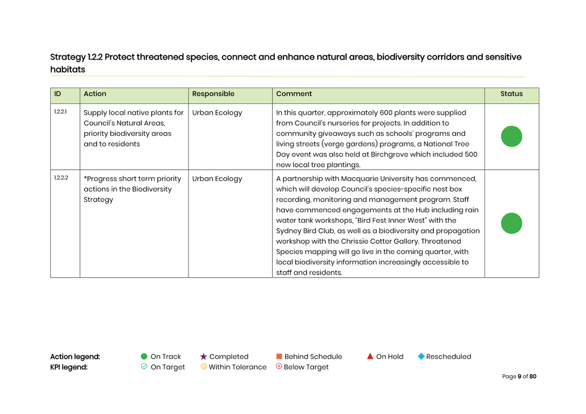 A screenshot of a computer

AI-generated content may be incorrect.