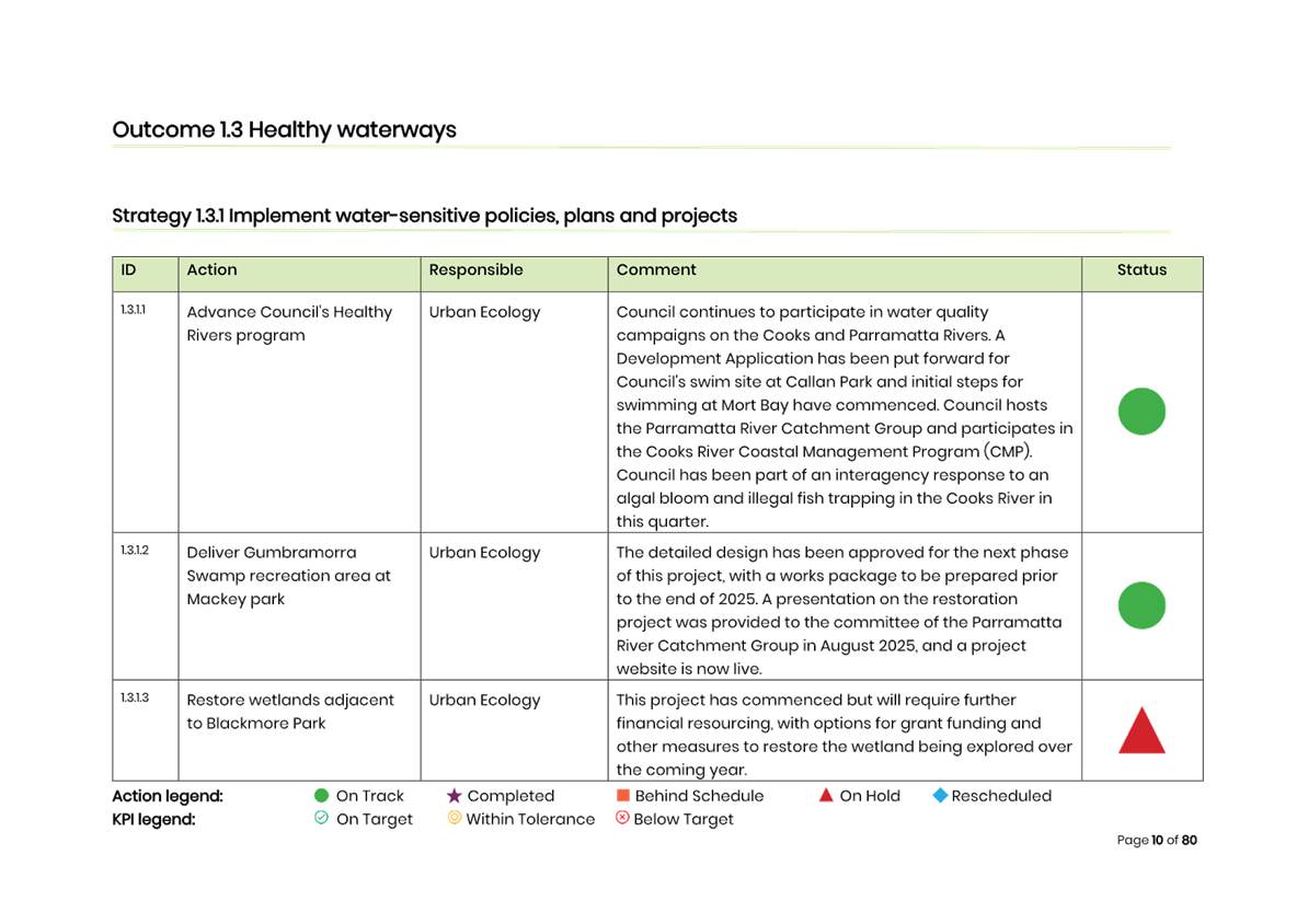 A screenshot of a computer

AI-generated content may be incorrect.