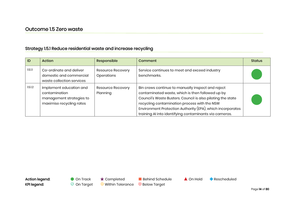 A screenshot of a computer screen

AI-generated content may be incorrect.