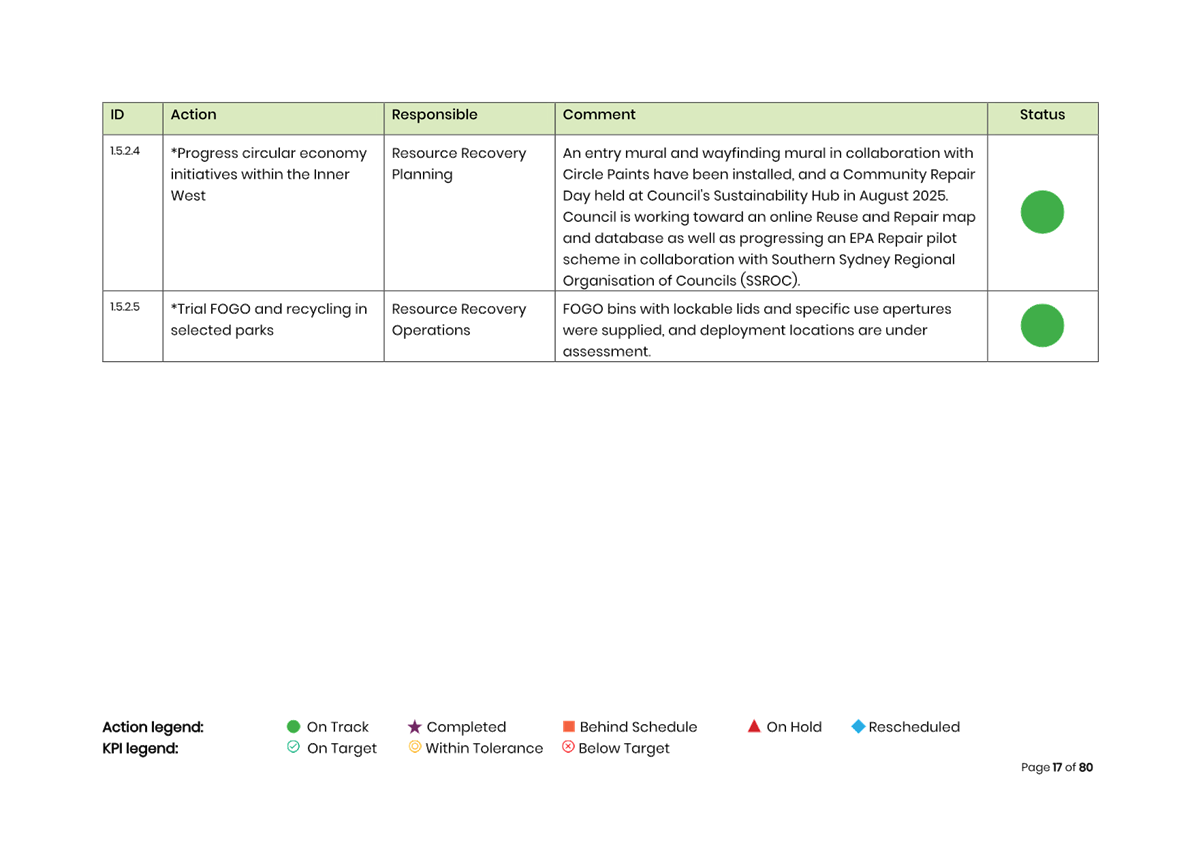 A screenshot of a computer

AI-generated content may be incorrect.
