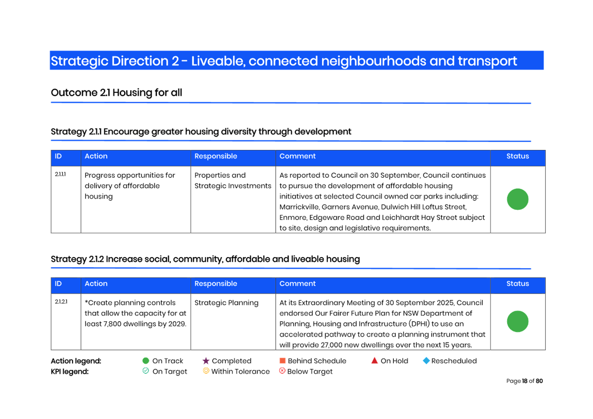 A screenshot of a computer screen

AI-generated content may be incorrect.
