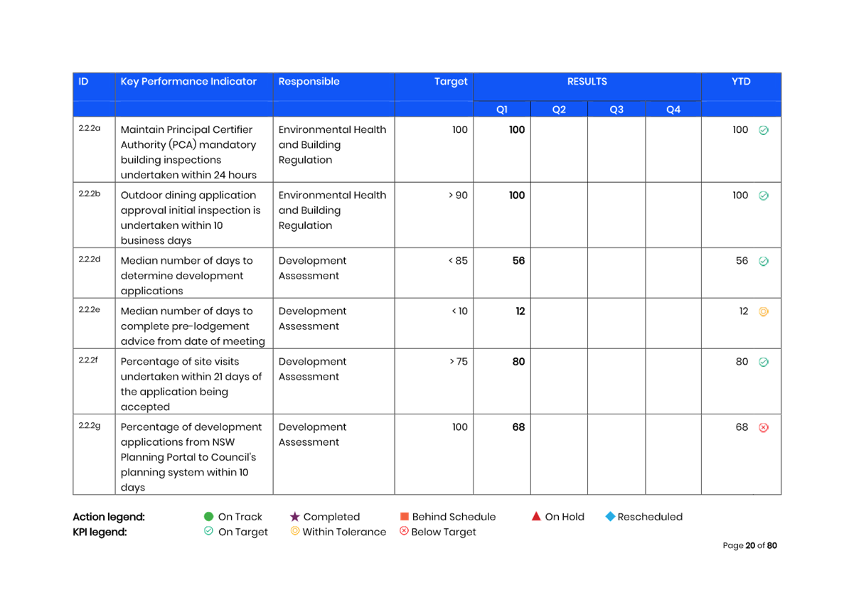 A blue and white screen with text

AI-generated content may be incorrect.