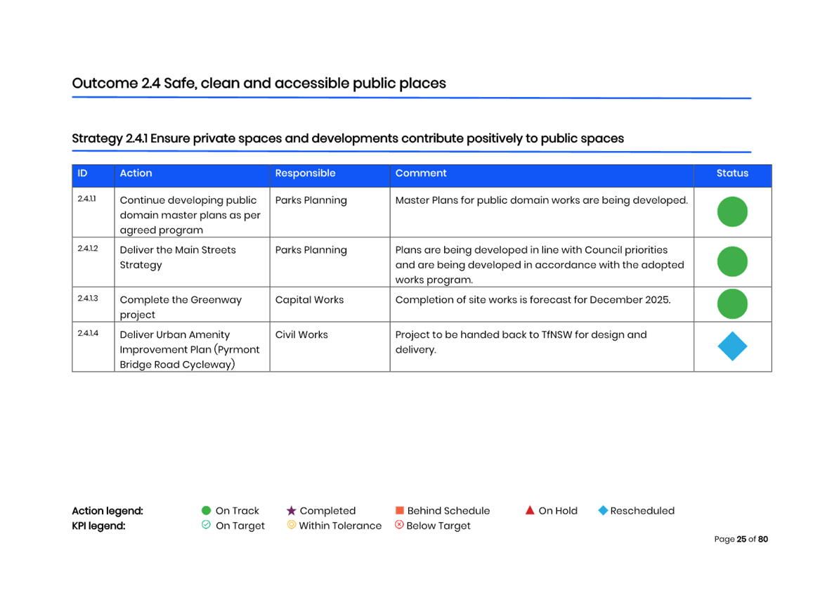 A screenshot of a computer

AI-generated content may be incorrect.