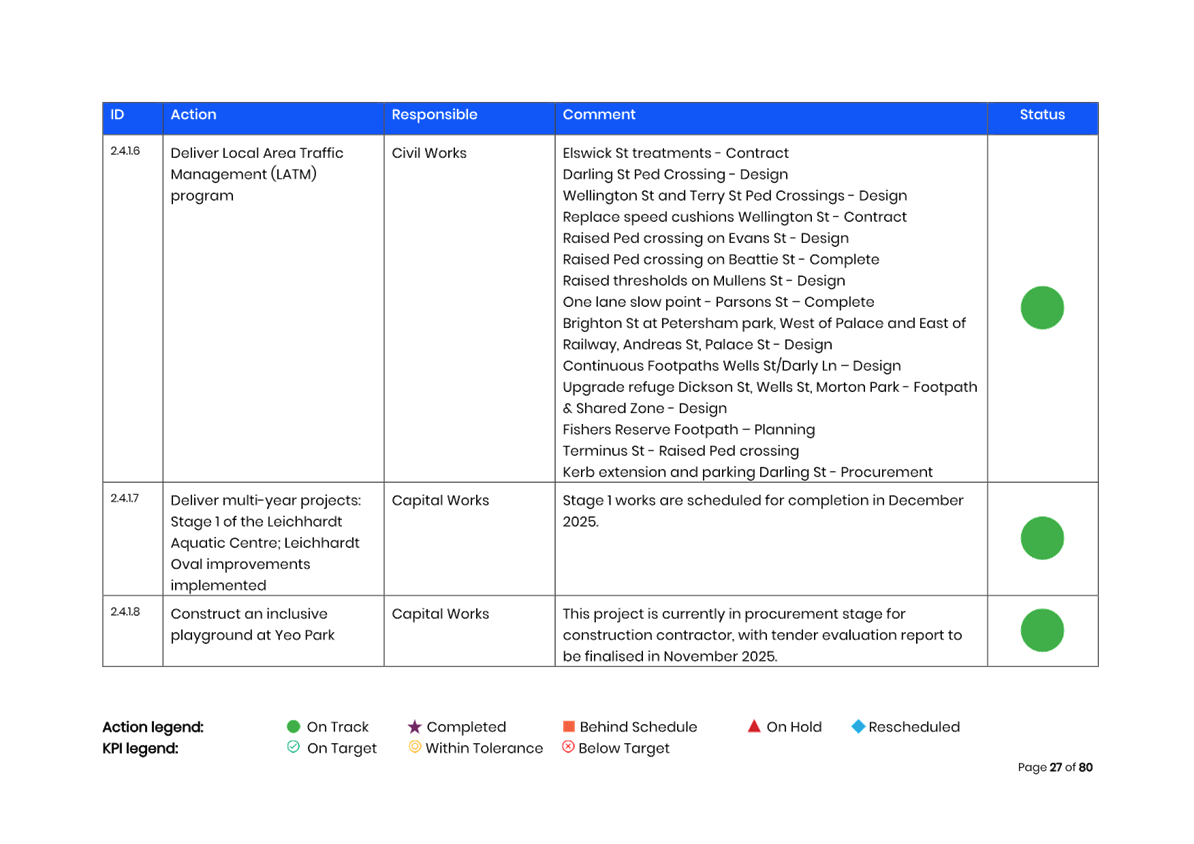 A screenshot of a computer

AI-generated content may be incorrect.