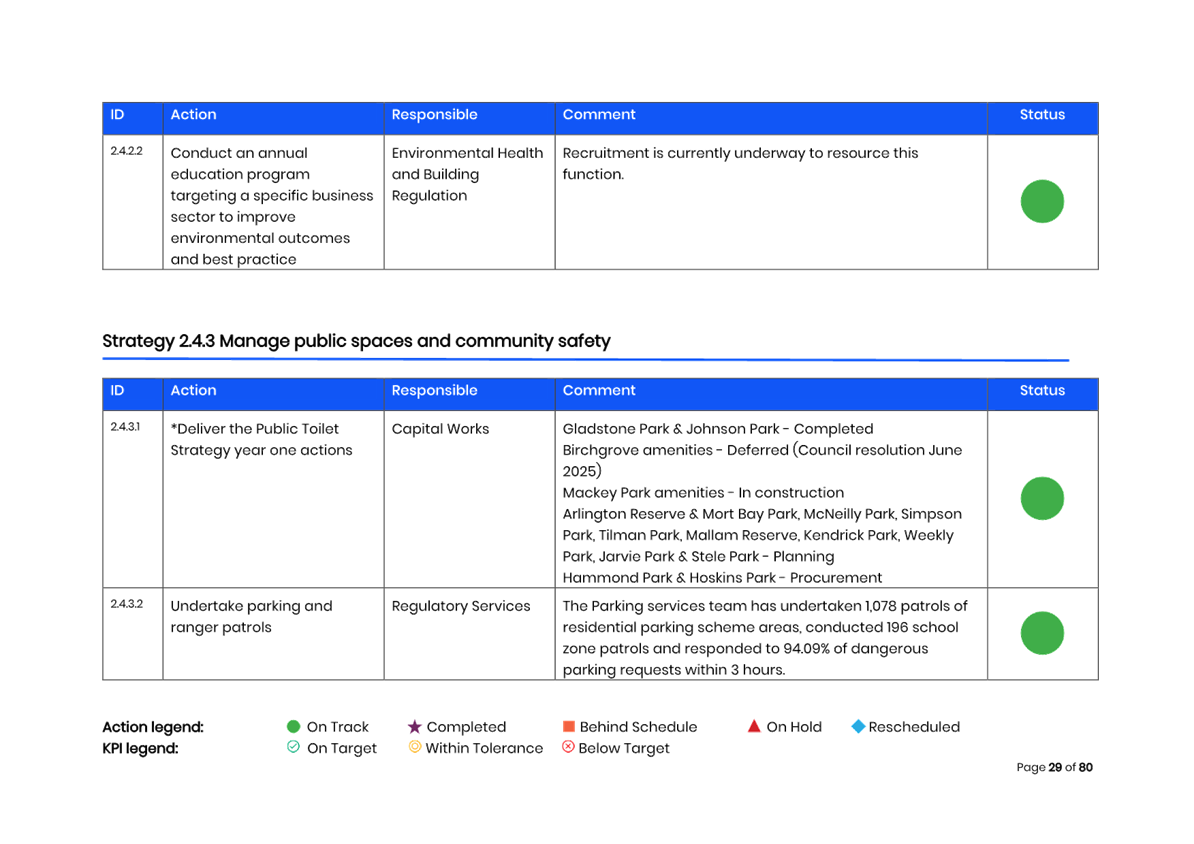 A screenshot of a computer

AI-generated content may be incorrect.