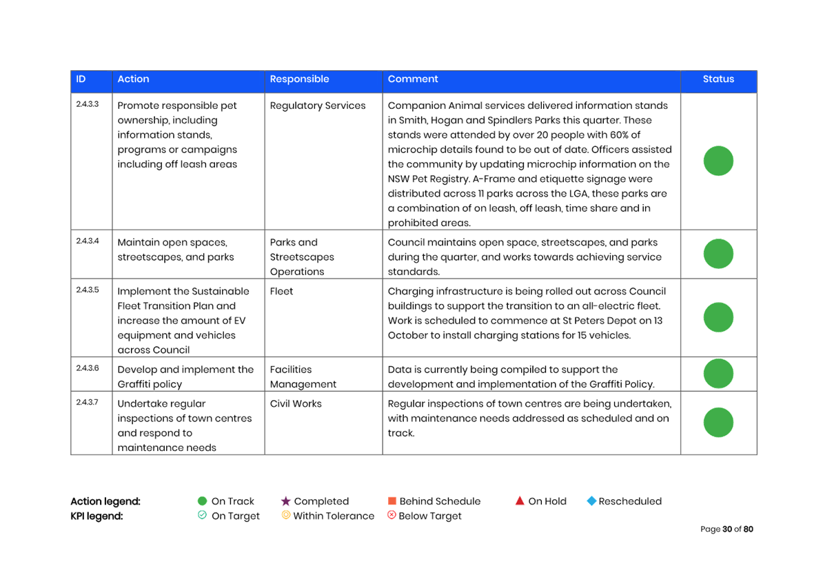 A screenshot of a computer

AI-generated content may be incorrect.