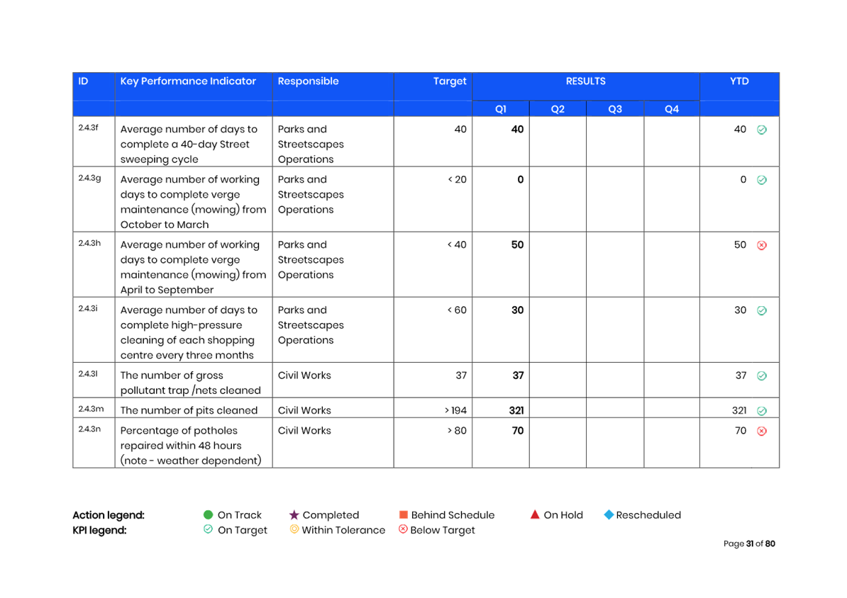 A blue and white document with text

AI-generated content may be incorrect.