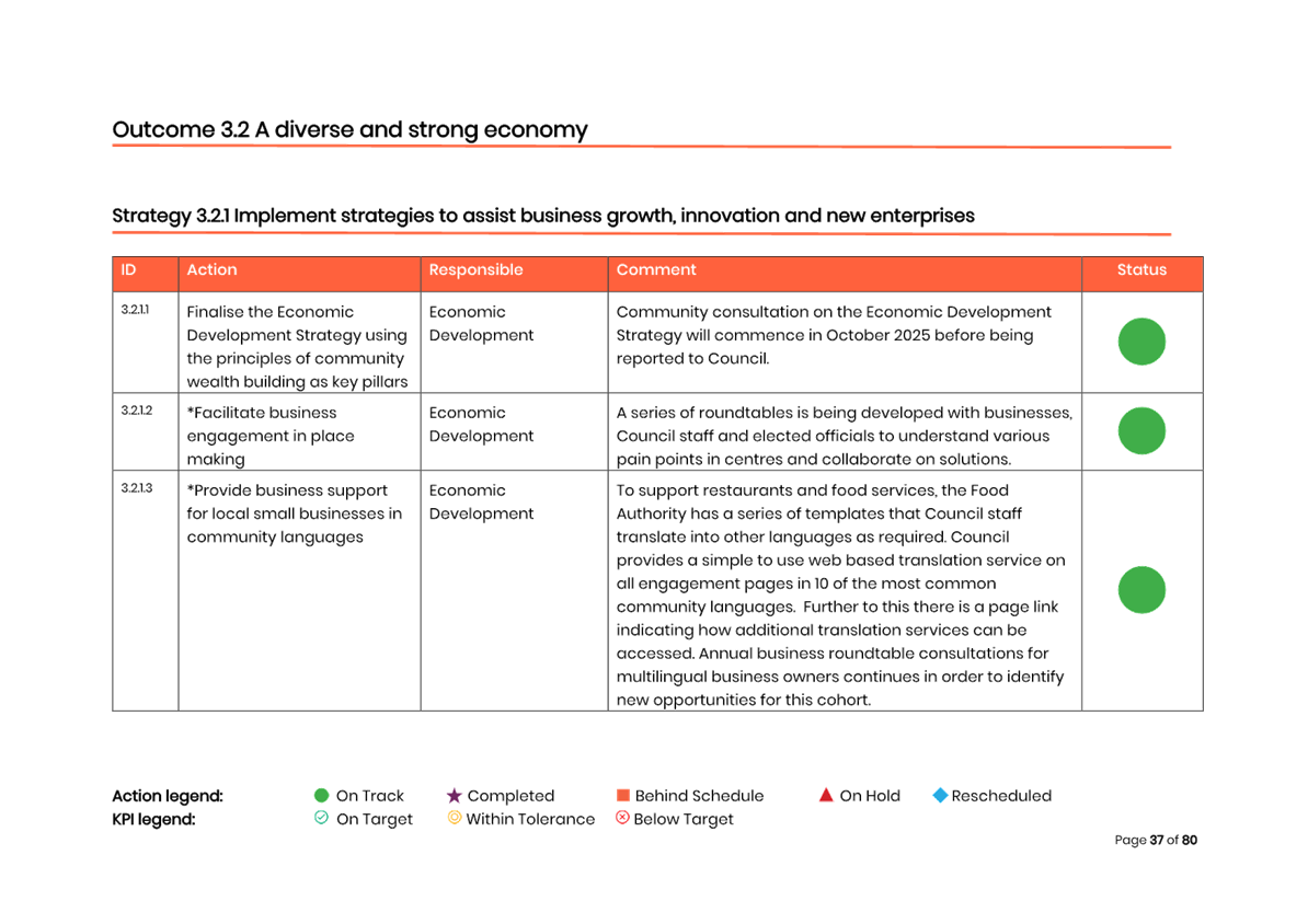 A screenshot of a computer

AI-generated content may be incorrect.