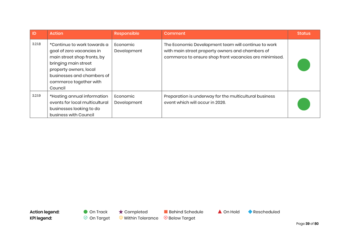 A screenshot of a computer

AI-generated content may be incorrect.