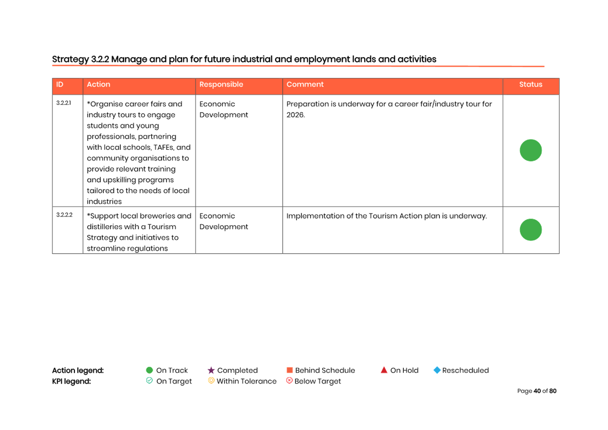 A screenshot of a computer

AI-generated content may be incorrect.