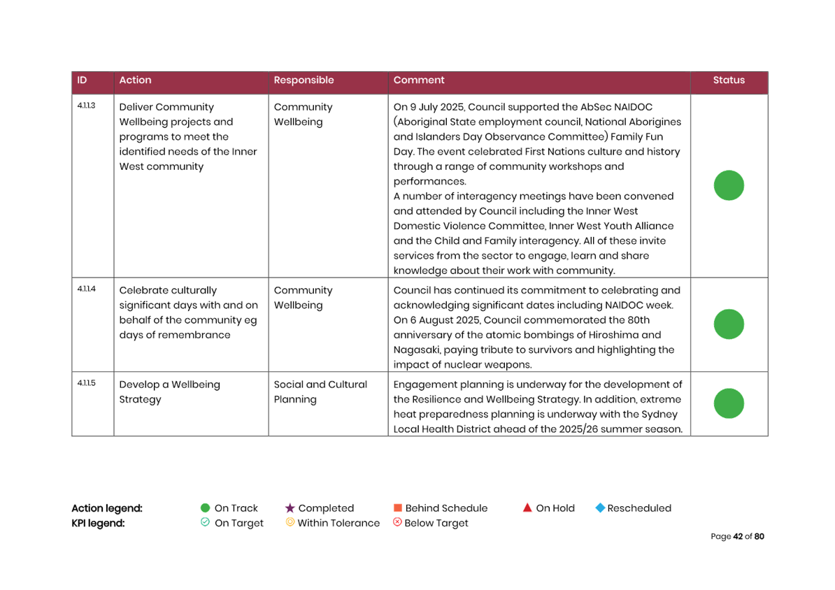 A screenshot of a computer

AI-generated content may be incorrect.