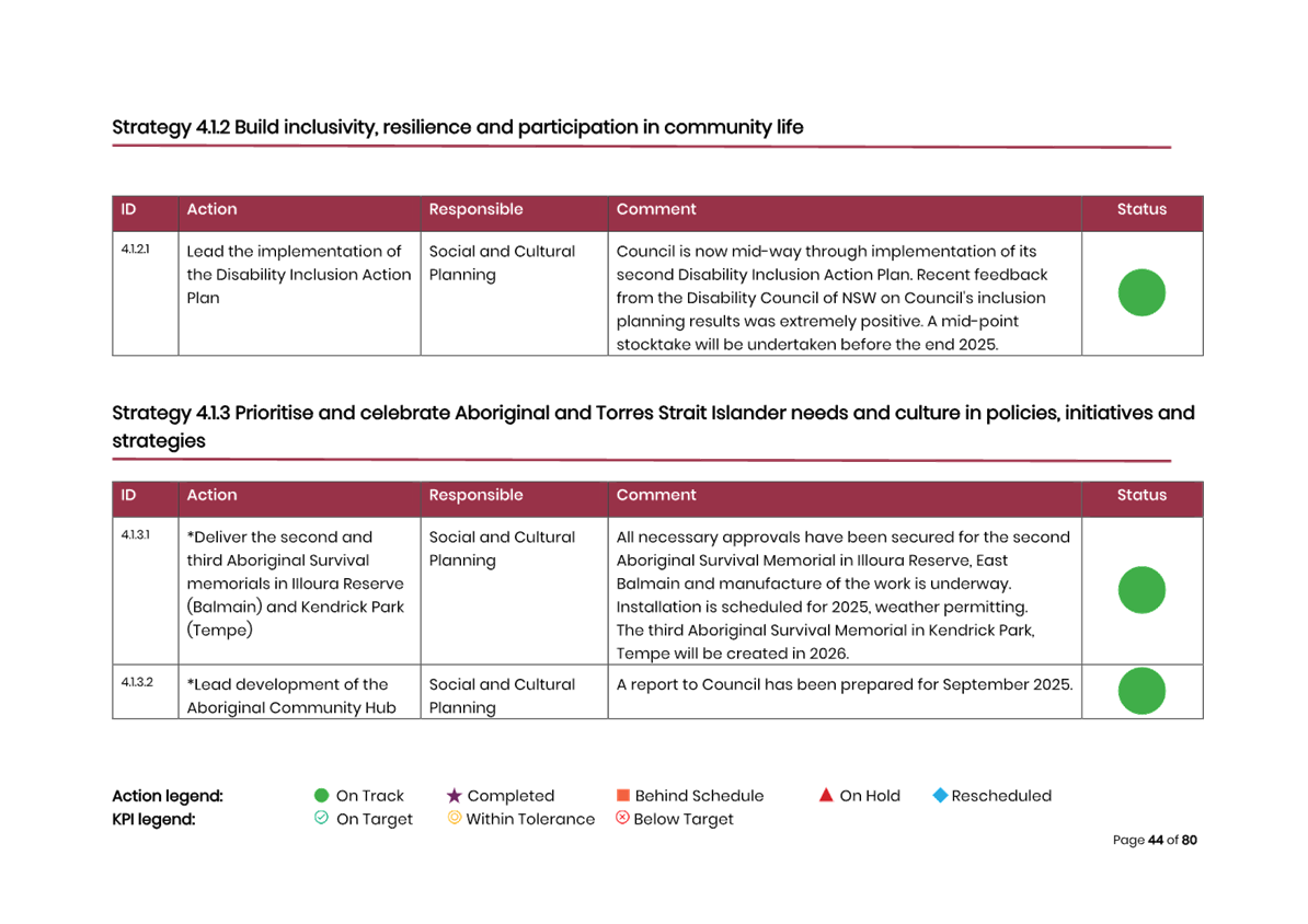 A screenshot of a computer

AI-generated content may be incorrect.