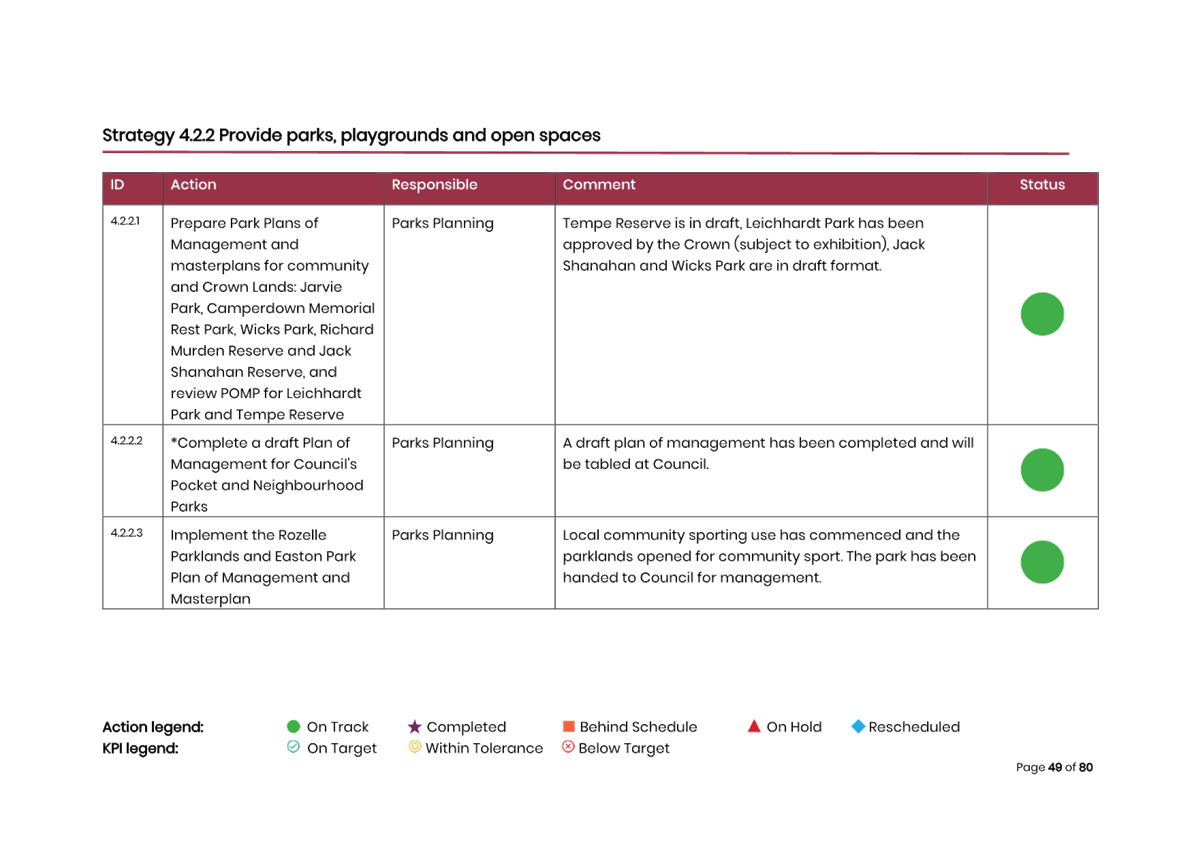 A screenshot of a computer

AI-generated content may be incorrect.