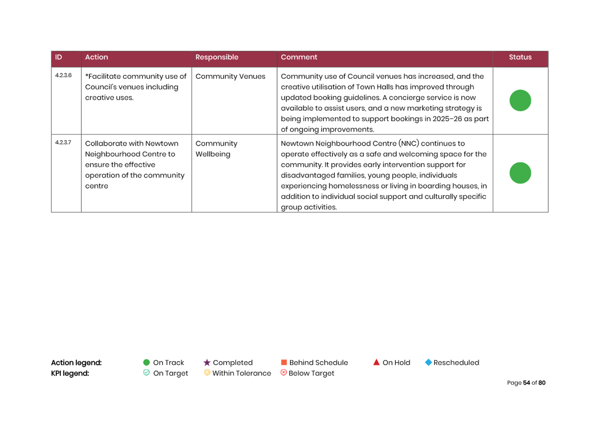 A screenshot of a computer

AI-generated content may be incorrect.