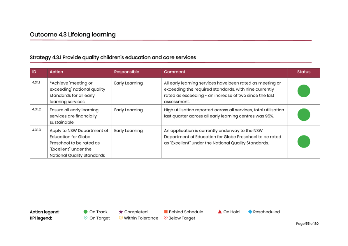 A screenshot of a computer

AI-generated content may be incorrect.