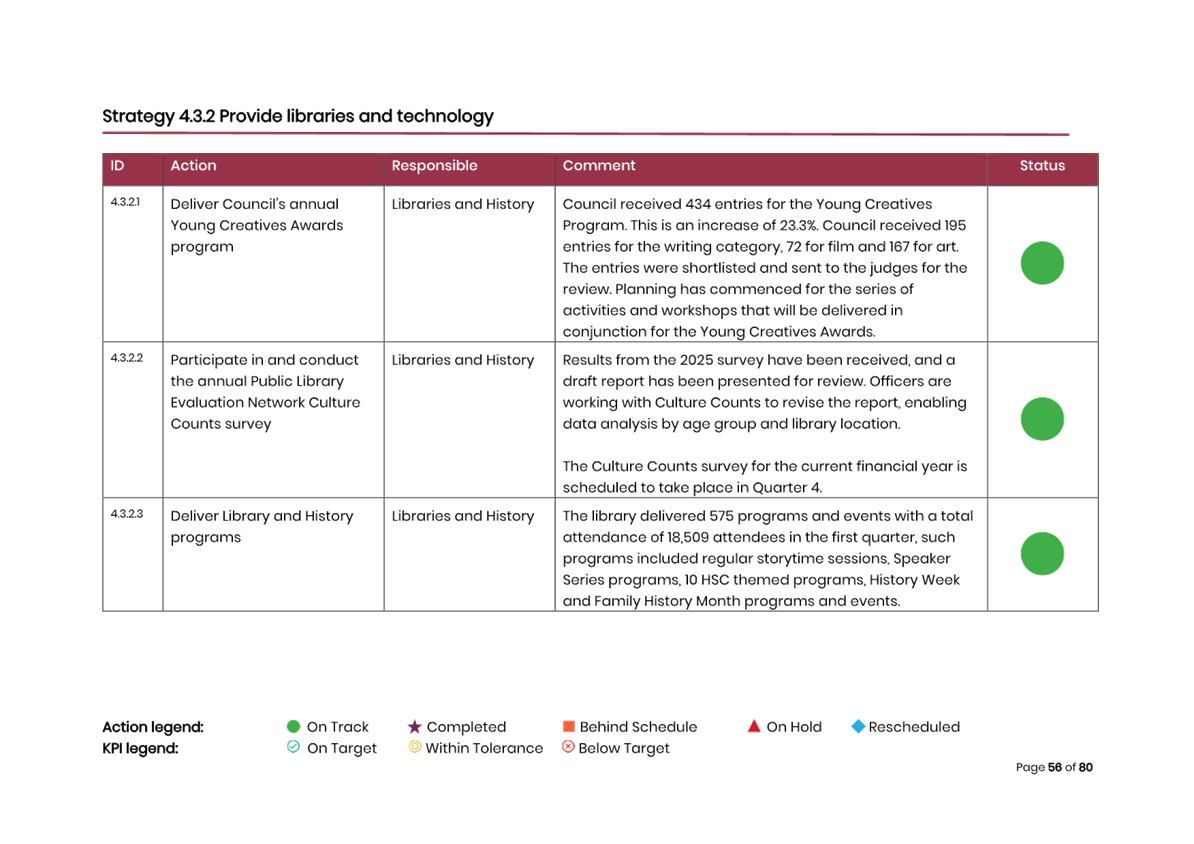 A screenshot of a computer

AI-generated content may be incorrect.