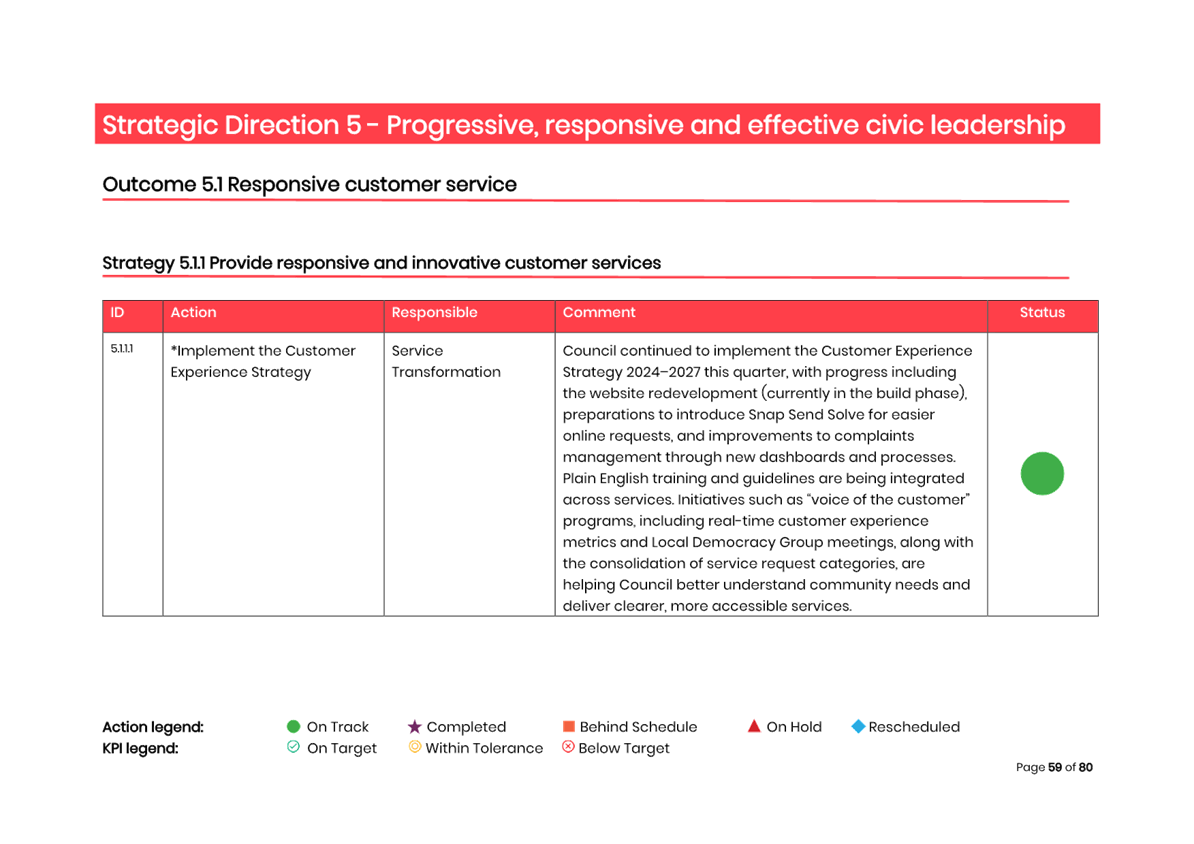 A screenshot of a computer

AI-generated content may be incorrect.