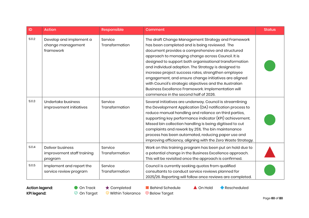 A screenshot of a computer

AI-generated content may be incorrect.
