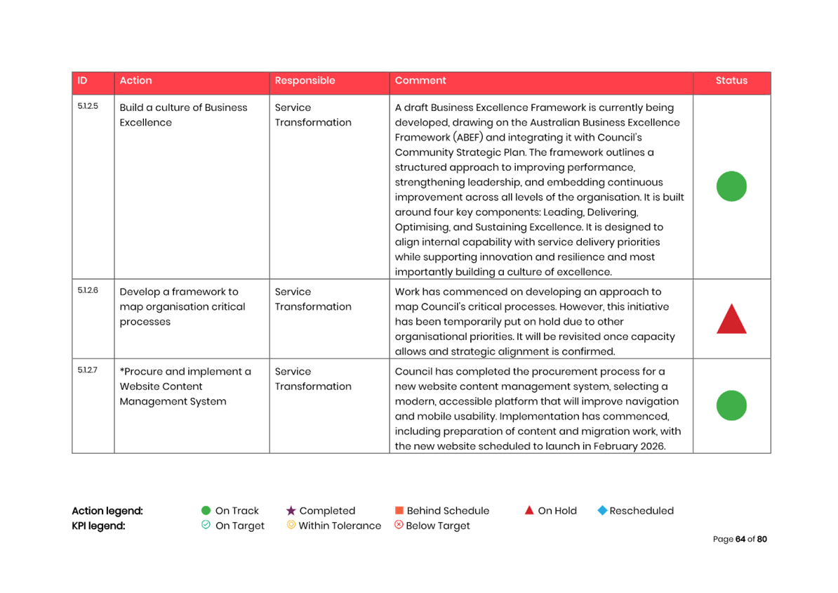 A screenshot of a computer

AI-generated content may be incorrect.