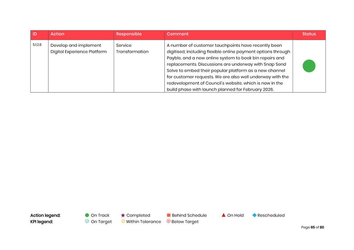 A screenshot of a computer

AI-generated content may be incorrect.
