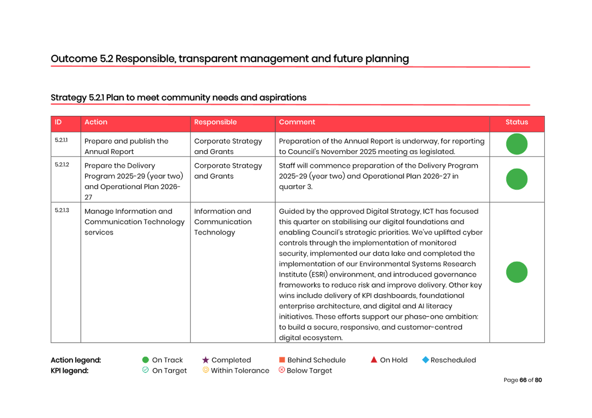 A screenshot of a computer

AI-generated content may be incorrect.