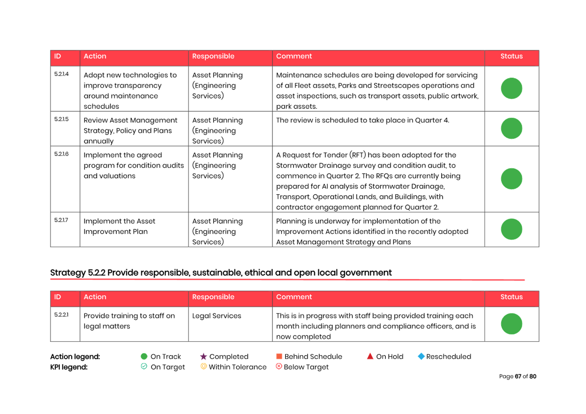 A screenshot of a computer

AI-generated content may be incorrect.