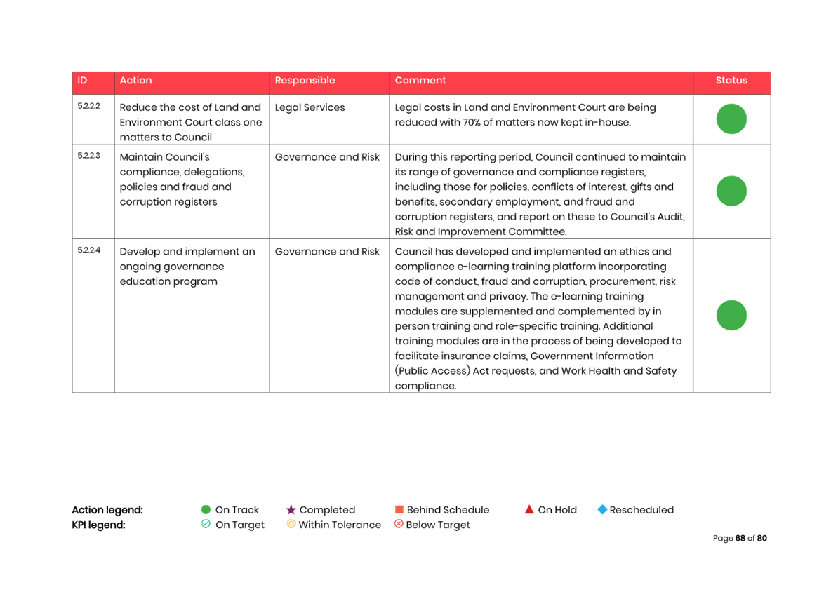 A screenshot of a computer

AI-generated content may be incorrect.