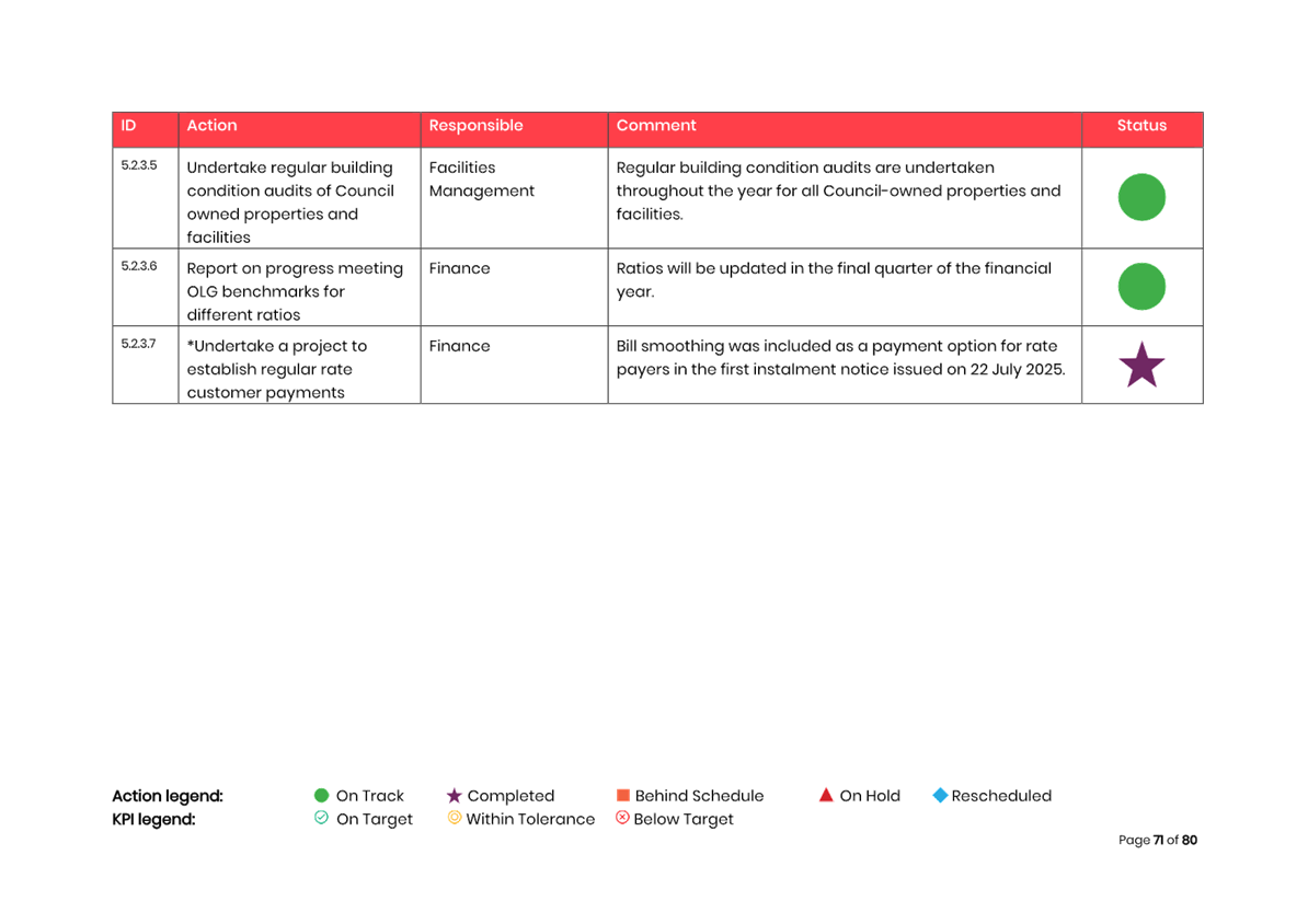 A screenshot of a computer

AI-generated content may be incorrect.