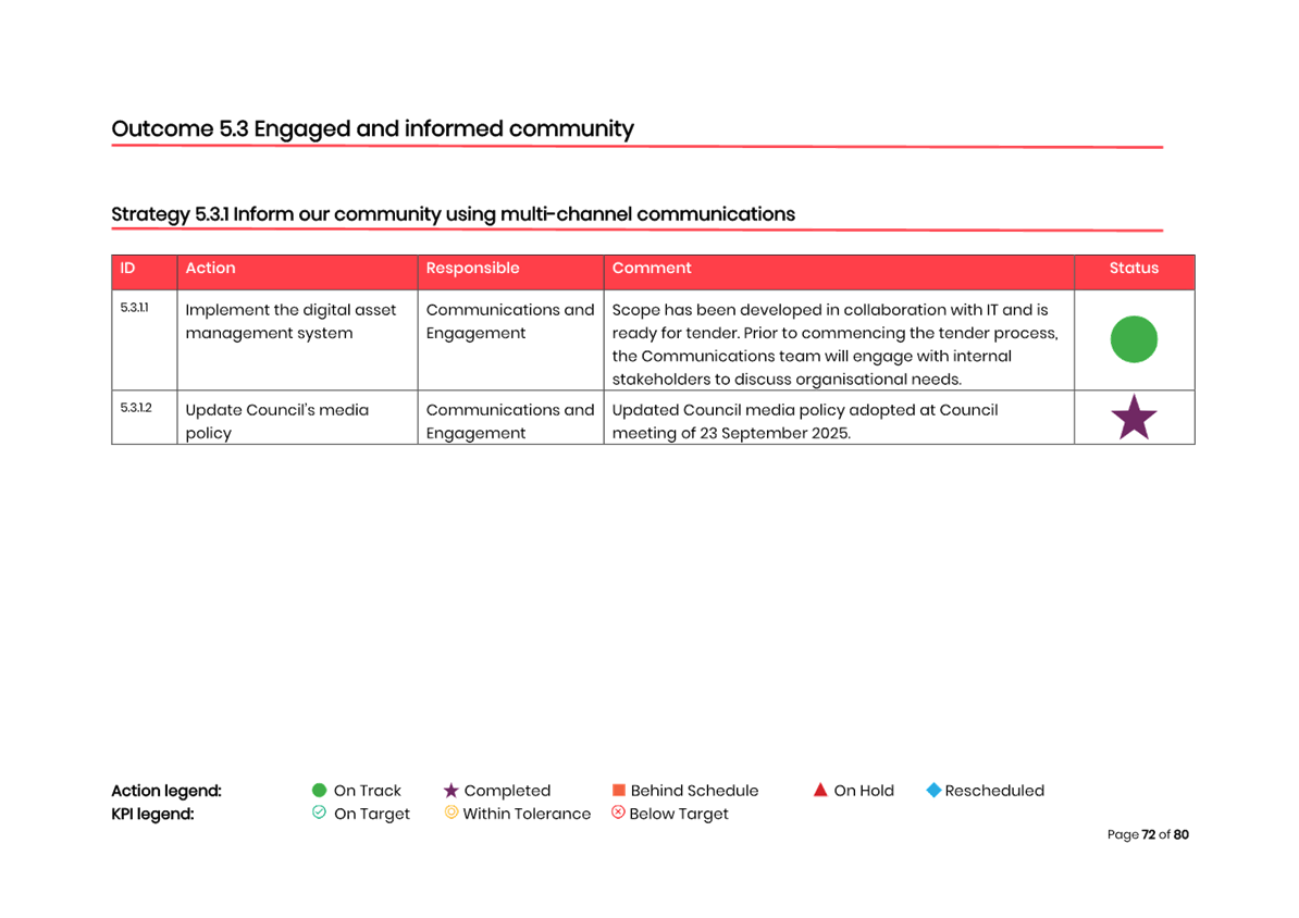 A screenshot of a computer

AI-generated content may be incorrect.