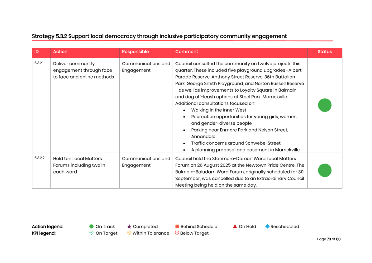 A screenshot of a computer

AI-generated content may be incorrect.