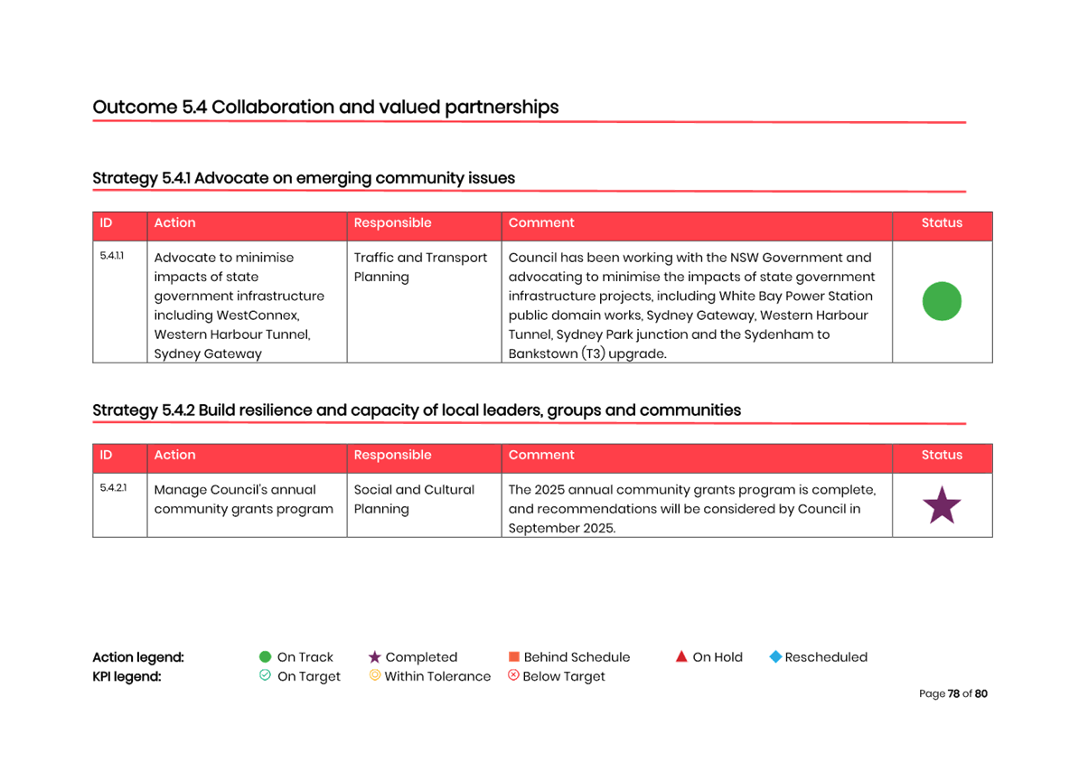 A screenshot of a computer

AI-generated content may be incorrect.