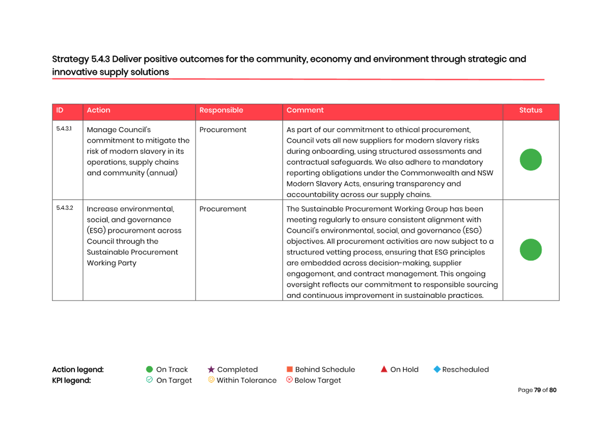 A screenshot of a computer

AI-generated content may be incorrect.