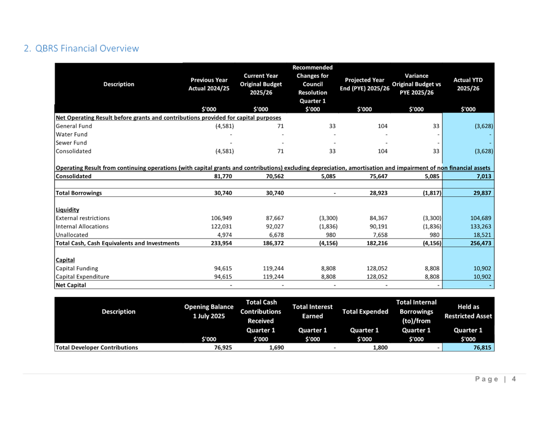 A black and white document with text

AI-generated content may be incorrect.
