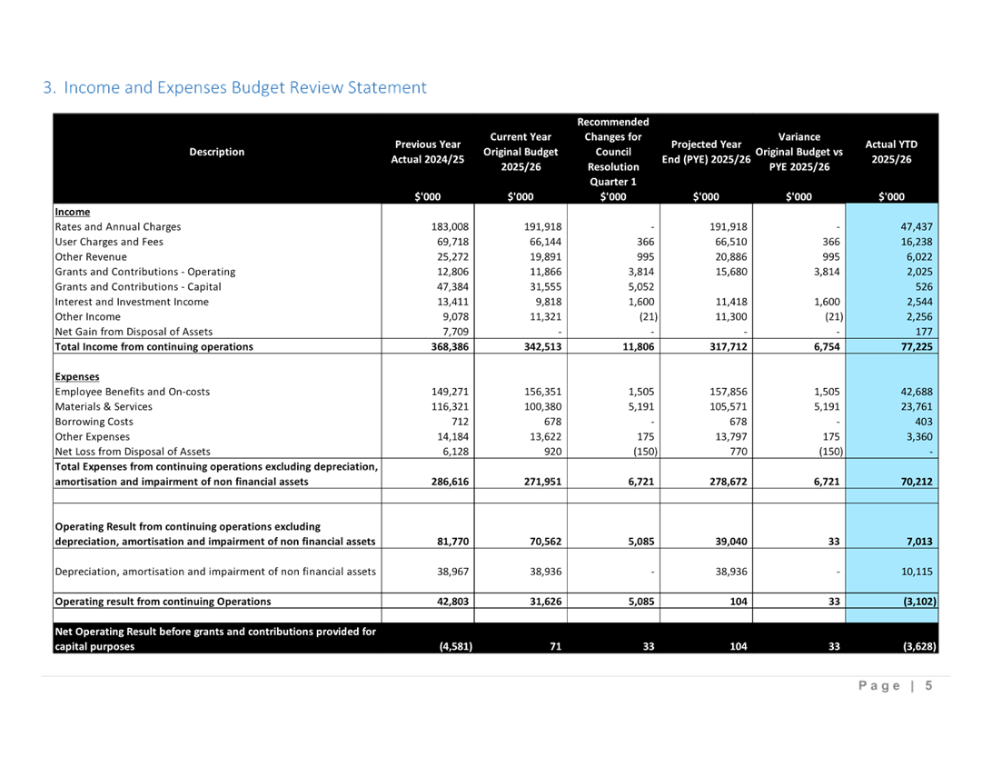A black and white sheet with text

AI-generated content may be incorrect.
