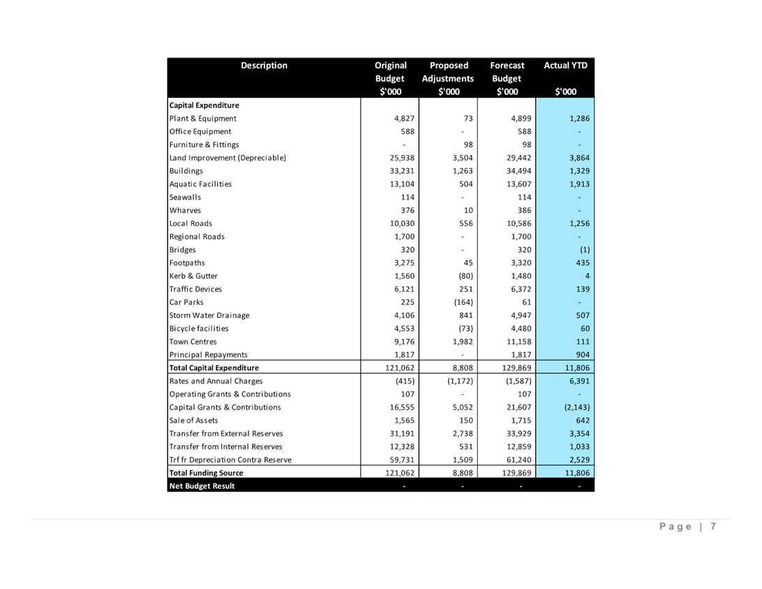 A screenshot of a computer screen

AI-generated content may be incorrect.