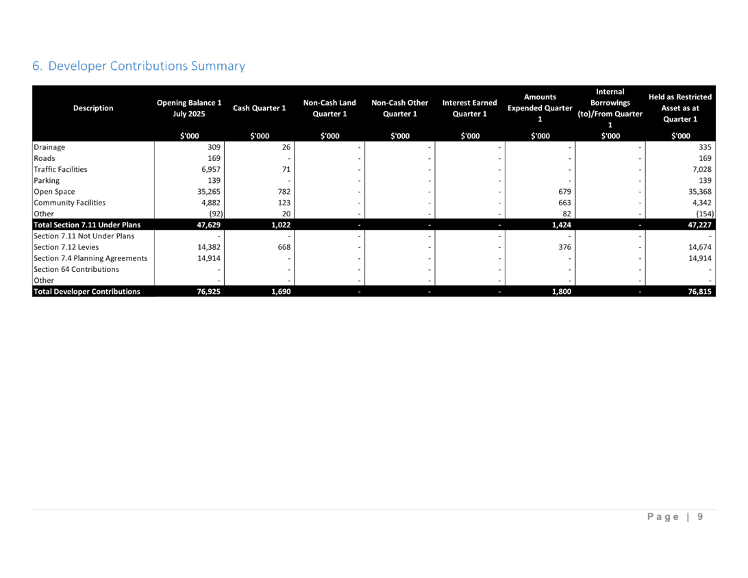 A screenshot of a document

AI-generated content may be incorrect.