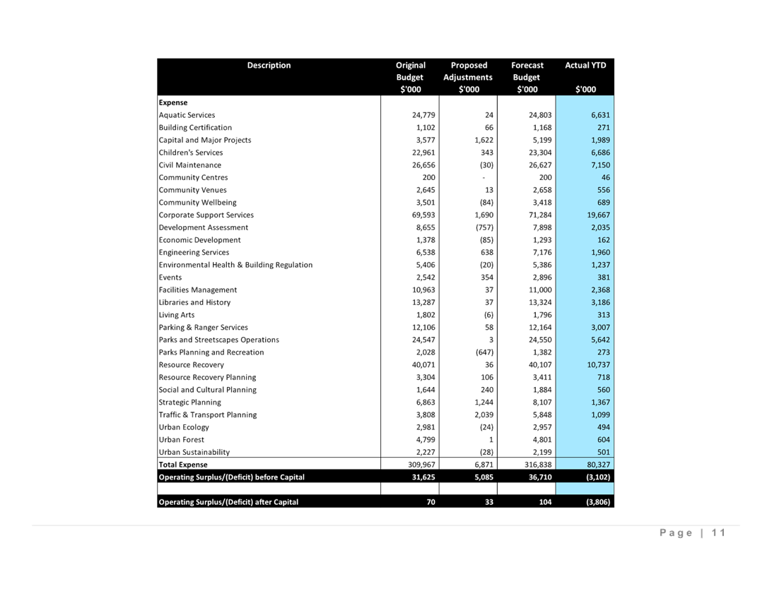 A screenshot of a computer screen

AI-generated content may be incorrect.