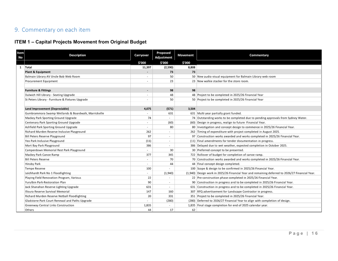 A black and white document with text

AI-generated content may be incorrect.