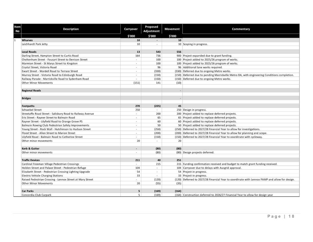 A black and white document with text

AI-generated content may be incorrect.